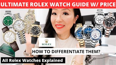 rolex.models|all rolex models and prices.